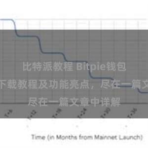 比特派教程 Bitpie钱包最新版本下载教程及功能亮点，尽在一篇文章中详解